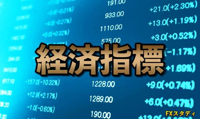 経済指標