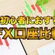 FX初心者におすすめのFX口座比較
