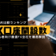 FXおすすめ口座開設数比較ランキング！初心者向けFX会社を徹底解説