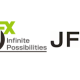 JFXマトリックストレーダー！プロトレーダーも注目のFX取引ツール